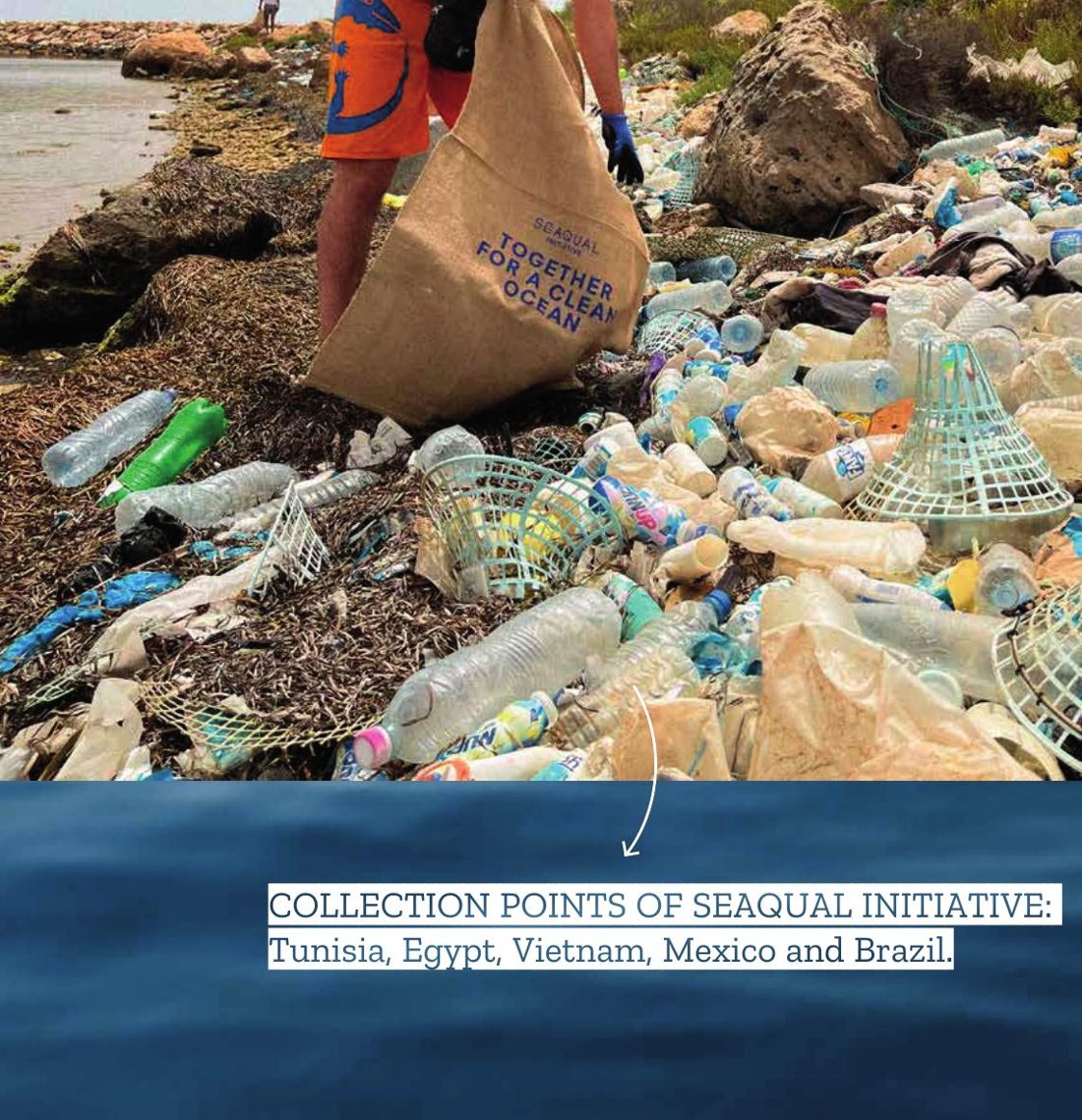 Ocean cleanup: inzameling van plastic zwerfafval langs de kust voor het SEAQUAL INITIATIVE